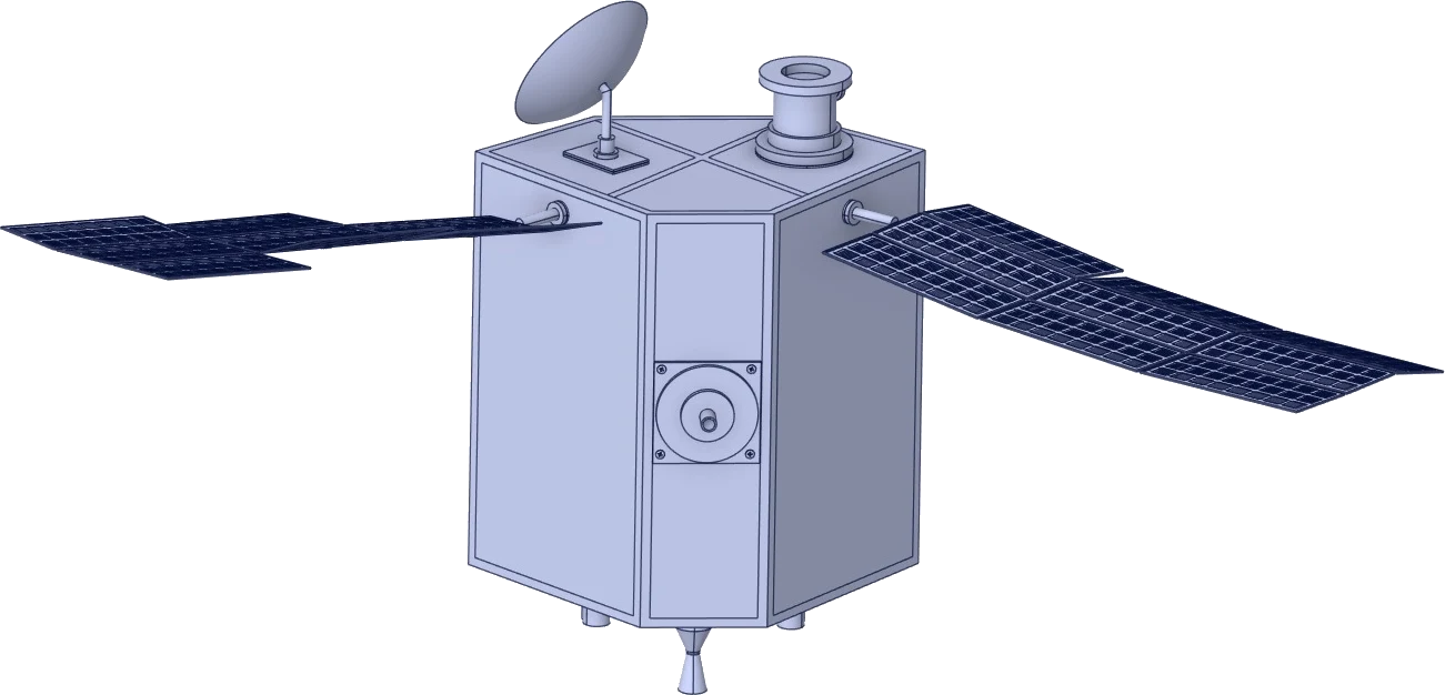 PRAHARI / BUS CONFIGURATION